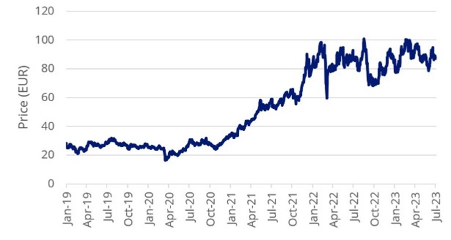 carbon-markets-1