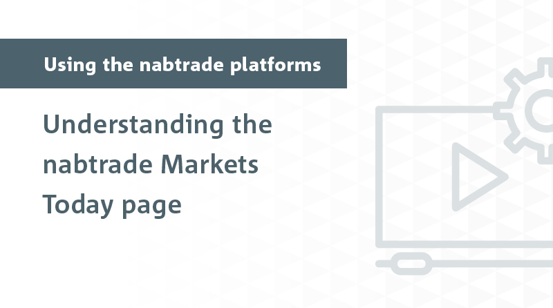 Markets Today Demo Library