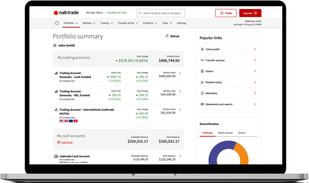 Nabtrade Mobile App Screens